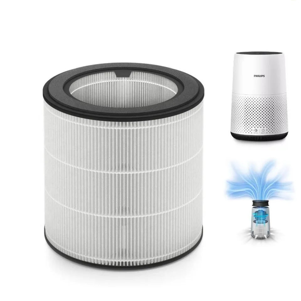 2x HEPA-Filter für Philips AC0819/10, AC0820/30, AC0830/10,FY0194/30, 800er Serie