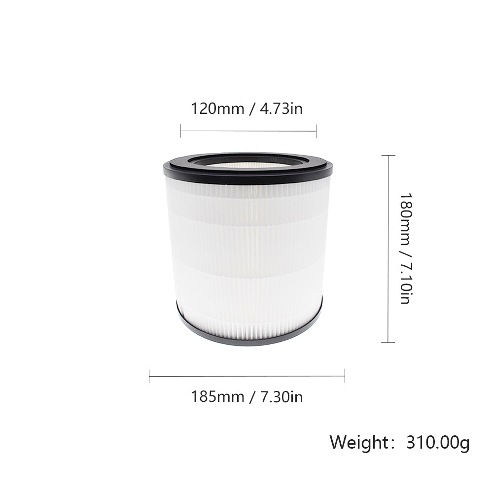 2x HEPA-Filter für Philips AC0819/10, AC0820/30, AC0830/10,FY0194/30, 800er Serie