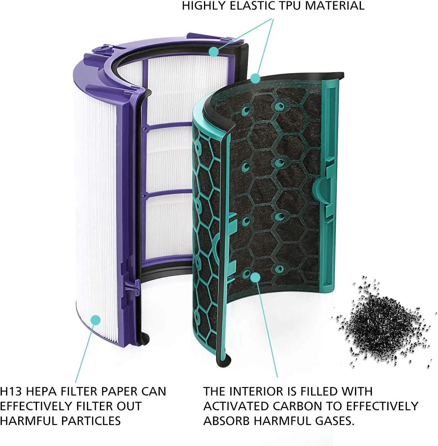 Ersatz Filter für Dyson Pure Cool TP04 HP04 DP04 TP05 DP05 HEPA+KARBON