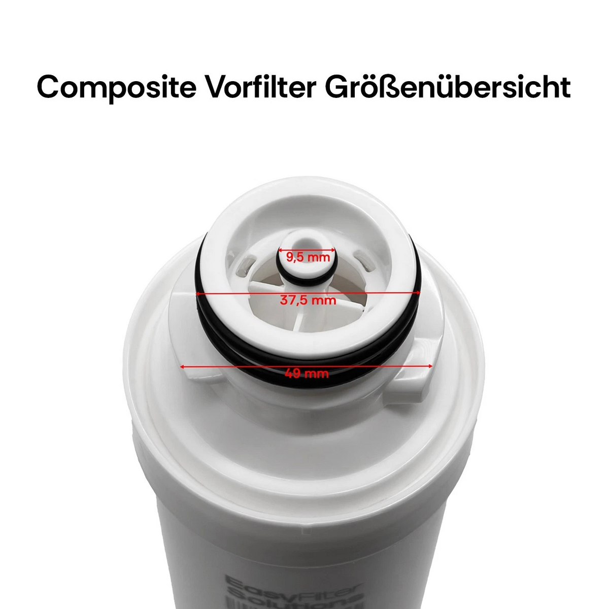 EasyFilter Filtersatz 2x Composite + RO für Aqua-Global Mini Touch/Flexible Touch(Alle Modelljahre)