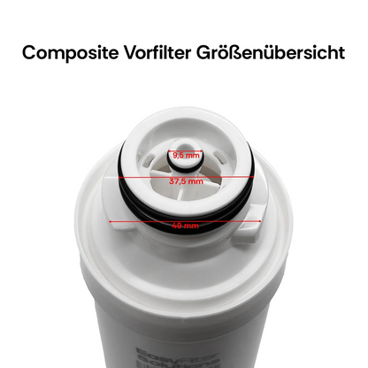 EasyFilter Filtersatz 2x Composite + RO für Aqua-Global Mini Touch/Flexible Touch(Alle Modelljahre)