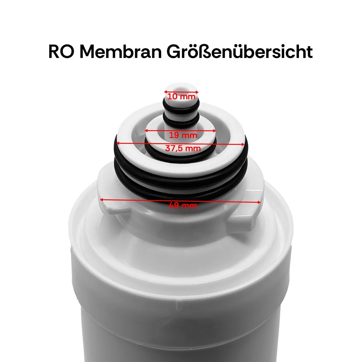 EasyFilter Original Umkehrosmose RO Membrane für aqua-global wasserbar