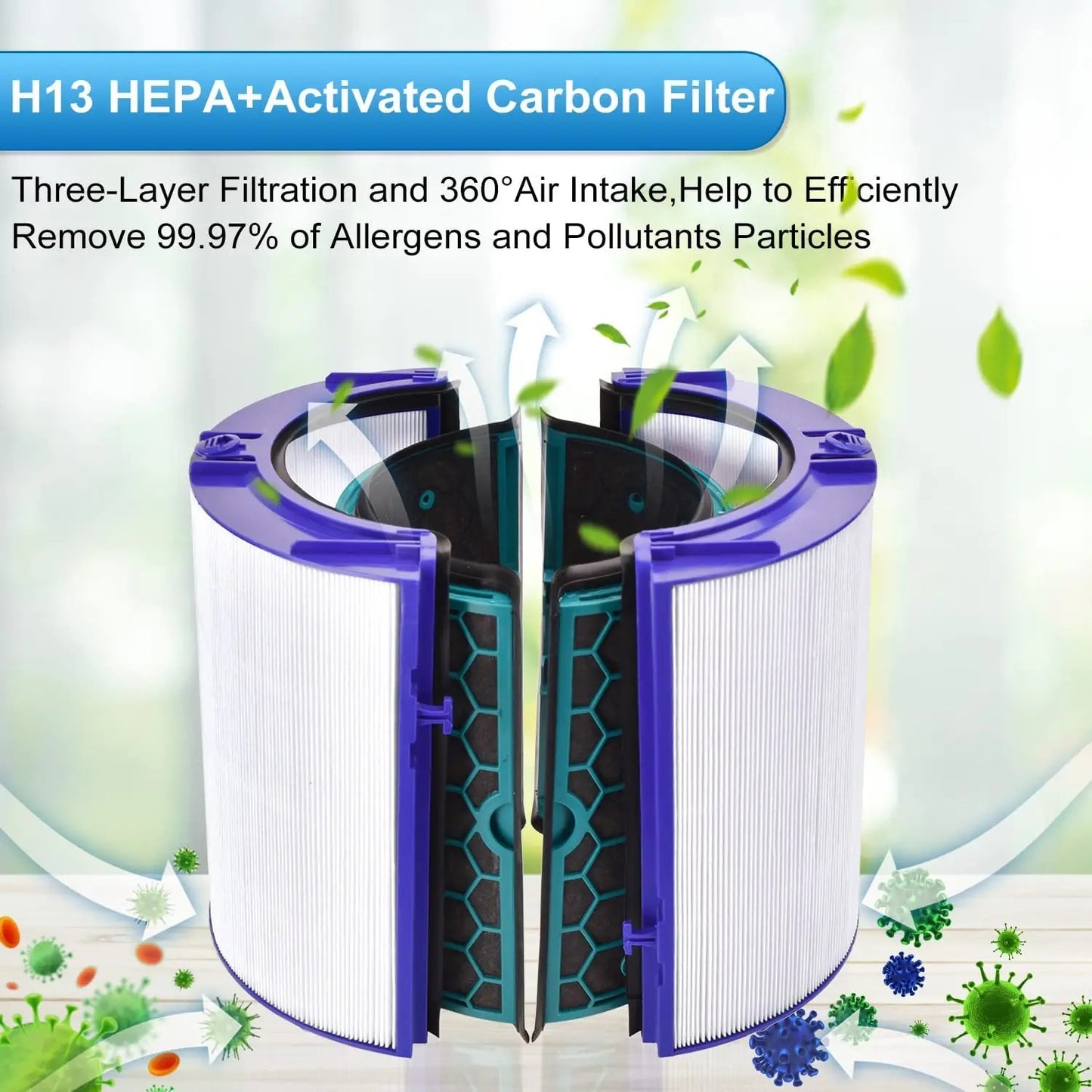 Ersatz Filter für Dyson Pure Cool TP04 HP04 DP04 TP05 DP05 HEPA+KARBON
