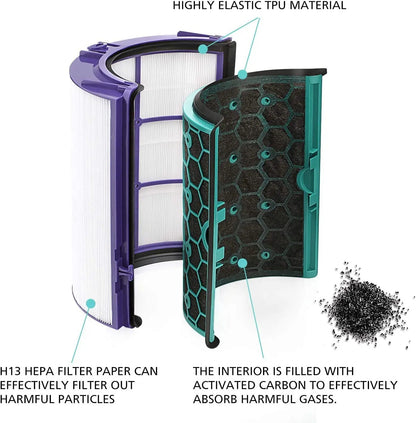 Ersatz Filter für Dyson Pure Cool TP04 HP04 DP04 TP05 DP05 HEPA+KARBON