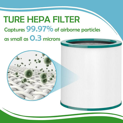 2x Ersatz-Filter HEPA für Dyson PureCool TP00 TP01 TP02 TP03 BP01 HP01 HP02 AM11