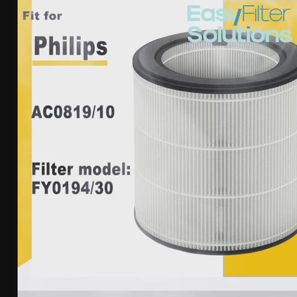 2x HEPA-Filter für Philips AC0819/10, AC0820/30, AC0830/10,FY0194/30, 800er Serie