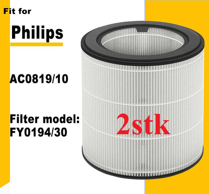2x HEPA-Filter für Philips AC0819/10, AC0820/30, AC0830/10,FY0194/30, 800er Serie